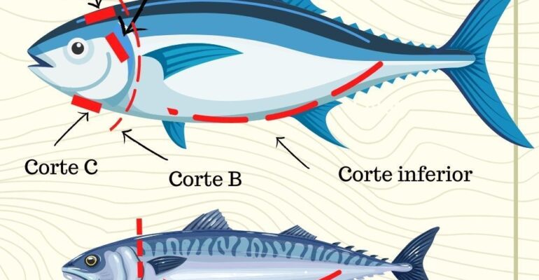 como limpiar por dentro un pescado